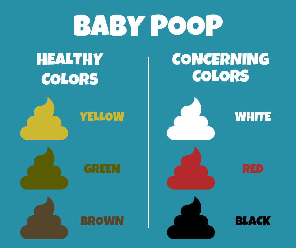 Graphic of both healthy and concerning baby poop colors. 